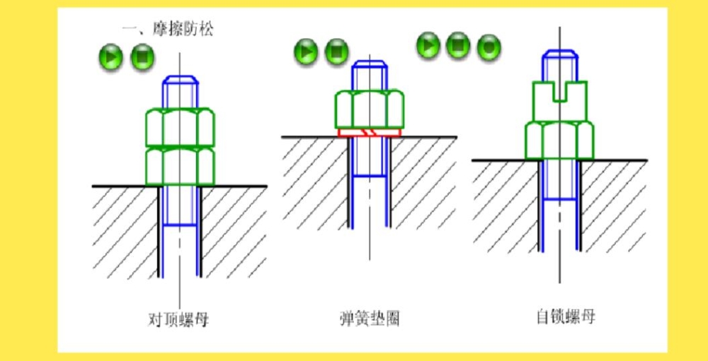 黄山市螺栓紧固件连接